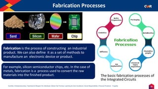 23
Humility | Entrepreneurship | Teamwork & Respect for Individual | Deliver the Promise | Learning & Inner Excellence | Social Responsibility | Financial Prudence - Frugality
Fabrication Processes
Indentify the Image
Fabrication is the process of constructing an industrial
product. We can also define it as a set of methods to
manufacture an electronic device or product.
For example, silicon semiconductor chips, etc. In the case of
metals, fabrication is a process used to convert the raw
materials into the finished product. The basic fabrication processes of
the Integrated Circuits
 