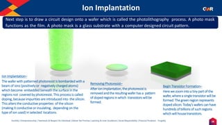 28
Humility | Entrepreneurship | Teamwork & Respect for Individual | Deliver the Promise | Learning & Inner Excellence | Social Responsibility | Financial Prudence - Frugality
Ion Implantation
Indentify the Image
Ion Implantation–
The wafer with patterned photoresist is bombarded with a
beam of ions (positively or negatively charged atoms)
which become embedded beneath the surface in the
regions not covered by photoresist. This process is called
doping, because impurities are introduced into the silicon.
This alters the conductive properties of the silicon
(making it conductive or insulating, depending on the
type of ion used) in selected locations.
RemovingPhotoresist–
Afterion implantation, the photoresistis
removedandthe resulting wafer has a pattern
of dopedregions in which transistors will be
formed.
BeginTransistor Formation–
Here we zoominto a tiny part of the
wafer, where a singletransistor will be
formed. The greenregionrepresents
dopedsilicon. Today’s wafers canhave
hundreds of billions of suchregions
whichwill housetransistors.
Next step is to draw a circuit design onto a wafer which is called the photolithography process. A photo mask
functions as the film. A photo mask is a glass substrate with a computer designed circuit pattern.
 