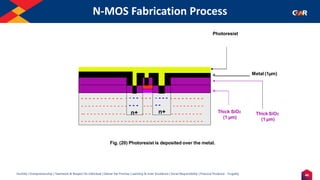 46
Humility | Entrepreneurship | Teamwork & Respect for Individual | Deliver the Promise | Learning & Inner Excellence | Social Responsibility | Financial Prudence - Frugality
N-MOS Fabrication Process
Fig. (20) Photoresist is deposited over the metal.
- - - - - - - - - - - - - - - - - - - -
- - - -
- - - -
- - - -
- - - -
- - - - -
- - - - -
- - - - - - - - -
- - - - - - - - -
- - - - - - - - - - - - - - - - - - - - - - - - - - - - - - - - - -
Thick SiO2
(1 µm)
- - - - - -
- - - - - - - - - - - - - - - - - - -
-- - - - - - - - - - - - n+ - - -
- - - -
- -
n+ Thick SiO2
(1 µm)
Metal (1µm)
Photoresist
 