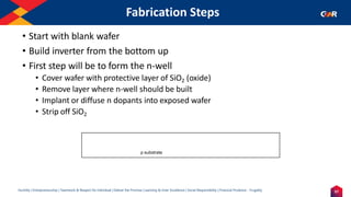 57
Humility | Entrepreneurship | Teamwork & Respect for Individual | Deliver the Promise | Learning & Inner Excellence | Social Responsibility | Financial Prudence - Frugality
Fabrication Steps
• Start with blank wafer
• Build inverter from the bottom up
• First step will be to form the n-well
• Cover wafer with protective layer of SiO2 (oxide)
• Remove layer where n-well should be built
• Implant or diffuse n dopants into exposed wafer
• Strip off SiO2
p substrate
 