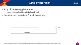 61
Humility | Entrepreneurship | Teamwork & Respect for Individual | Deliver the Promise | Learning & Inner Excellence | Social Responsibility | Financial Prudence - Frugality
Strip Photoresist
• Strip off remaining photoresist
• Use mixture of acids called piranah etch
• Necessary so resist doesn’t melt in next step
p substrate
SiO2
 
