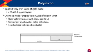 64
Humility | Entrepreneurship | Teamwork & Respect for Individual | Deliver the Promise | Learning & Inner Excellence | Social Responsibility | Financial Prudence - Frugality
Polysilicon
• Deposit very thin layer of gate oxide
• < 20 Å (6-7 atomic layers)
• Chemical Vapor Deposition (CVD) of silicon layer
• Place wafer in furnace with Silane gas (SiH4)
• Forms many small crystals called polysilicon
• Heavily doped to be good conductor
Thin gate oxide
Polysilicon
p substrate
n well
 