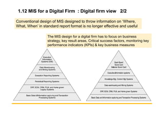 The MIS design for a digital firm has to focus on business
strategy, key result areas, Critical success factors, monitoring key
performance indicators (KPIs) & key business measures
1.12 MIS for a Digital Firm : Digital firm view 2/2
Conventional design of MIS designed to throw information on ‘Where,
What, When’ in standard report format is no longer effective and useful
 