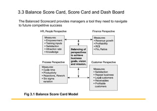 3.3 Balance Score Card, Score Card and Dash Board
The Balanced Scorecard provides managers a tool they need to navigate
to future competitive success
Fig 3.1 Balance Score Card Model
 