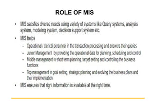 ROLE OF MIS
 