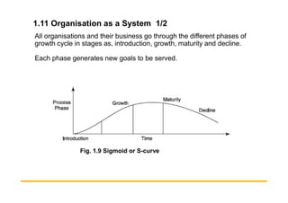 All organisations and their business go through the different phases of
growth cycle in stages as, introduction, growth, maturity and decline.
Each phase generates new goals to be served.
1.11 Organisation as a System 1/2
Fig. 1.9 Sigmoid or S-curve
 