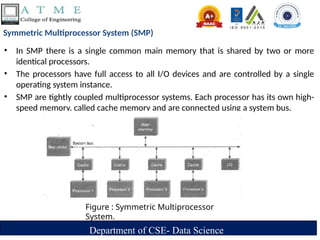 Big data Analytics(BAD601) -module-1 ppt | PPTX