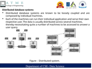 Big data Analytics(BAD601) -module-1 ppt | PPTX