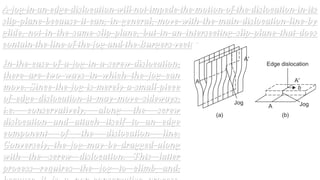 Dislocations: Edge dislocations, screw dislocations, Interaction of ...