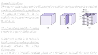 Dislocations: Edge dislocations, screw dislocations, Interaction of ...