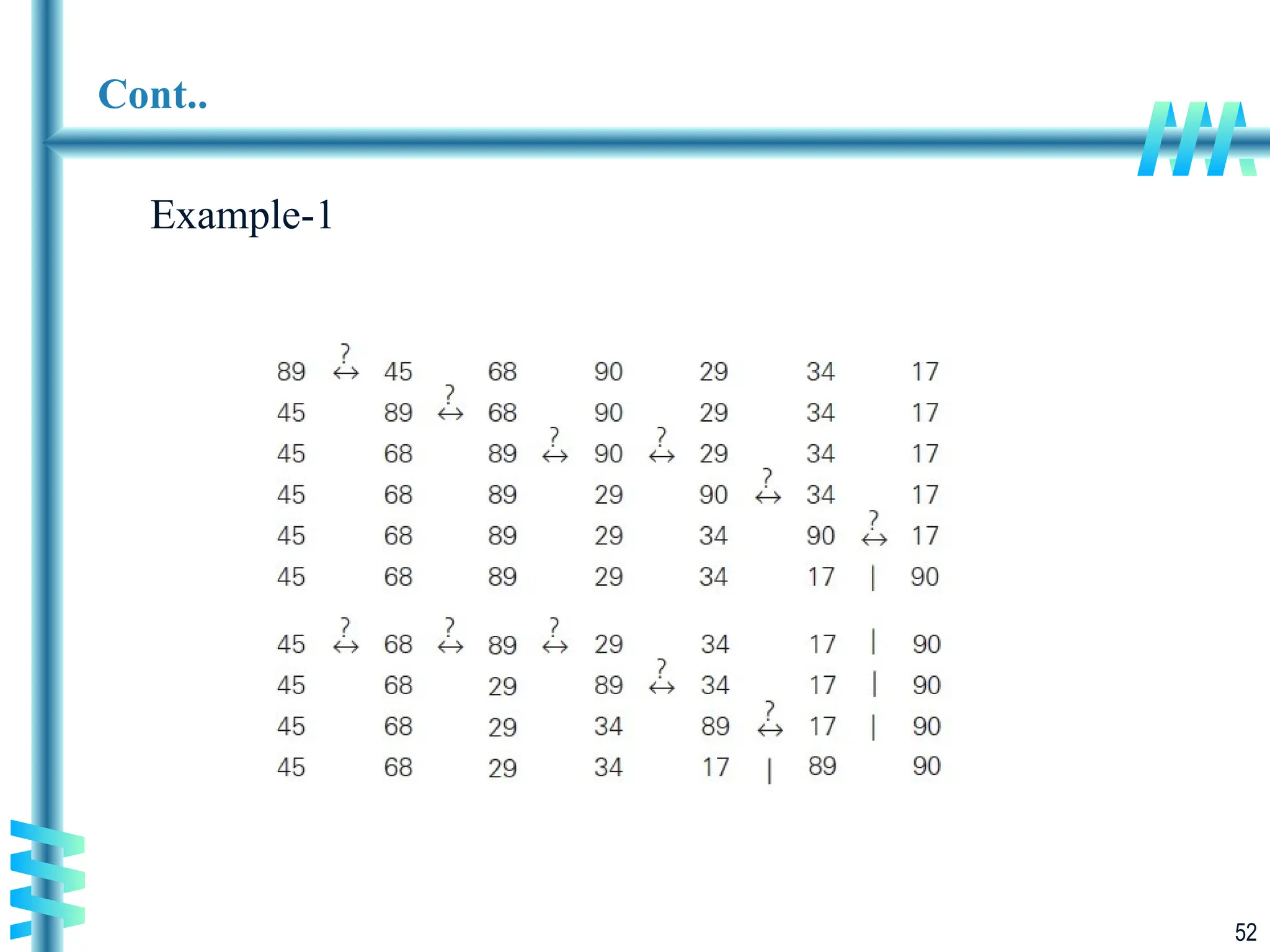 52
Cont..
Example-1
 