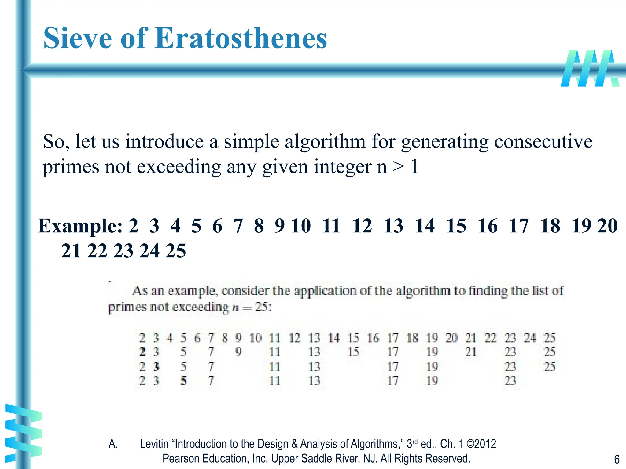 A. Levitin “Introduction to the Design & Analysis of Algorithms,” 3rd
ed., Ch. 1 ©2012
Pearson Education, Inc. Upper Saddle River, NJ. All Rights Reserved. 6
Sieve of Eratosthenes
Example: 2 3 4 5 6 7 8 9 10 11 12 13 14 15 16 17 18 19 20
21 22 23 24 25
So, let us introduce a simple algorithm for generating consecutive
primes not exceeding any given integer n > 1
 