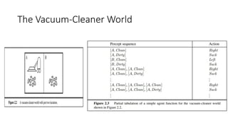 The Vacuum-Cleaner World
 