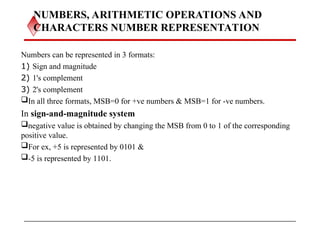 NUMBERS, ARITHMETIC OPERATIONS AND
CHARACTERS NUMBER REPRESENTATION
Numbers can be represented in 3 formats:
1) Sign and magnitude
2) 1's complement
3) 2's complement
In all three formats, MSB=0 for +ve numbers & MSB=1 for -ve numbers.
In sign-and-magnitude system
negative value is obtained by changing the MSB from 0 to 1 of the corresponding
positive value.
For ex, +5 is represented by 0101 &
-5 is represented by 1101.
 