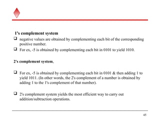 1's complement system
 negative values are obtained by complementing each bit of the corresponding
positive number.
 For ex, -5 is obtained by complementing each bit in 0101 to yield 1010.
2's complement system,
 For ex, -5 is obtained by complementing each bit in 0101 & then adding 1 to
yield 1011. (In other words, the 2's complement of a number is obtained by
adding 1 to the 1's complement of that number).
 2's complement system yields the most efficient way to carry out
addition/subtraction operations.
45
 