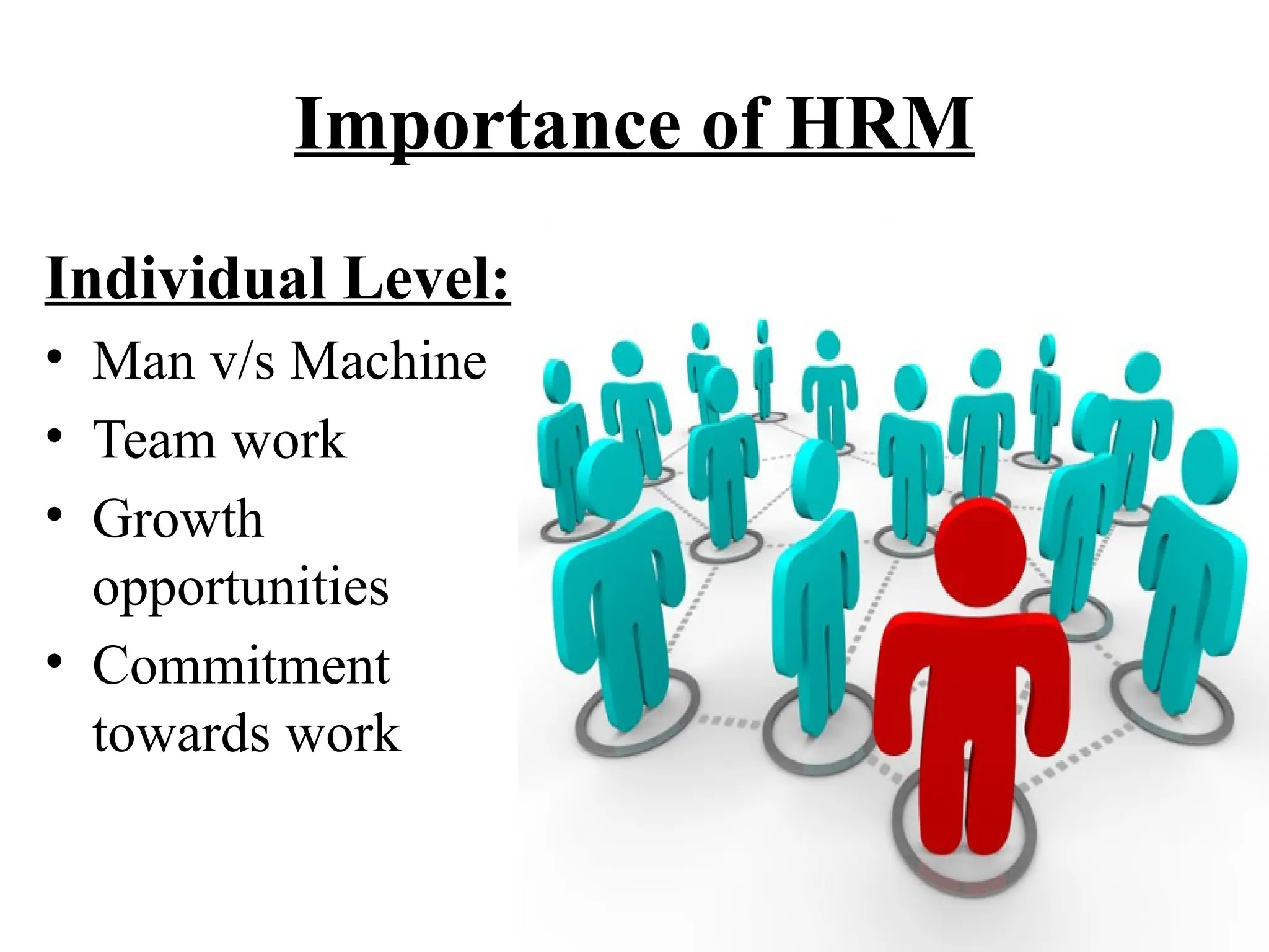 Importance of HRM
Individual Level:
• Man v/s Machine
• Team work
• Growth
opportunities
• Commitment
towards work
 