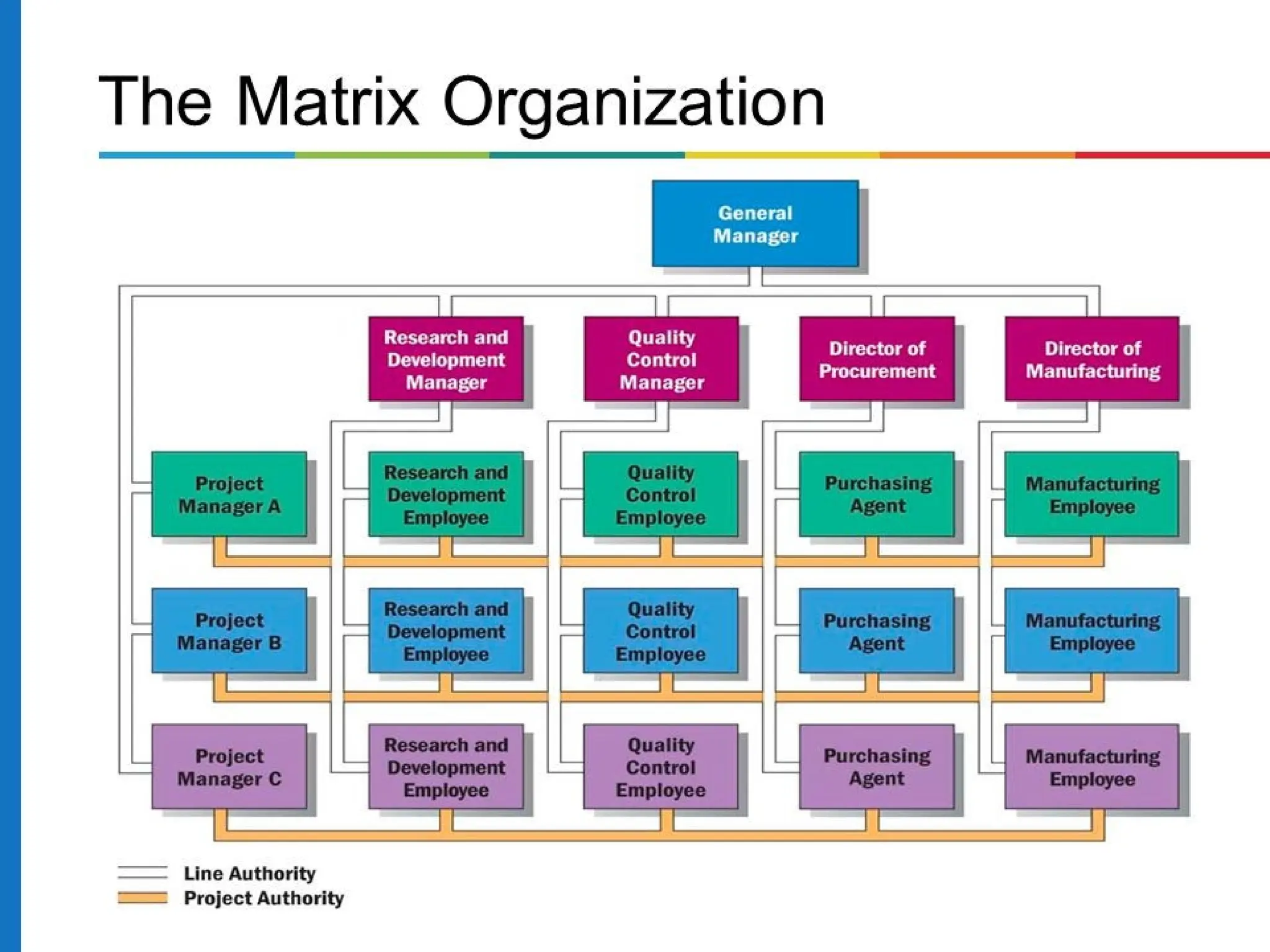 Module-1.pptx Human resource management subject