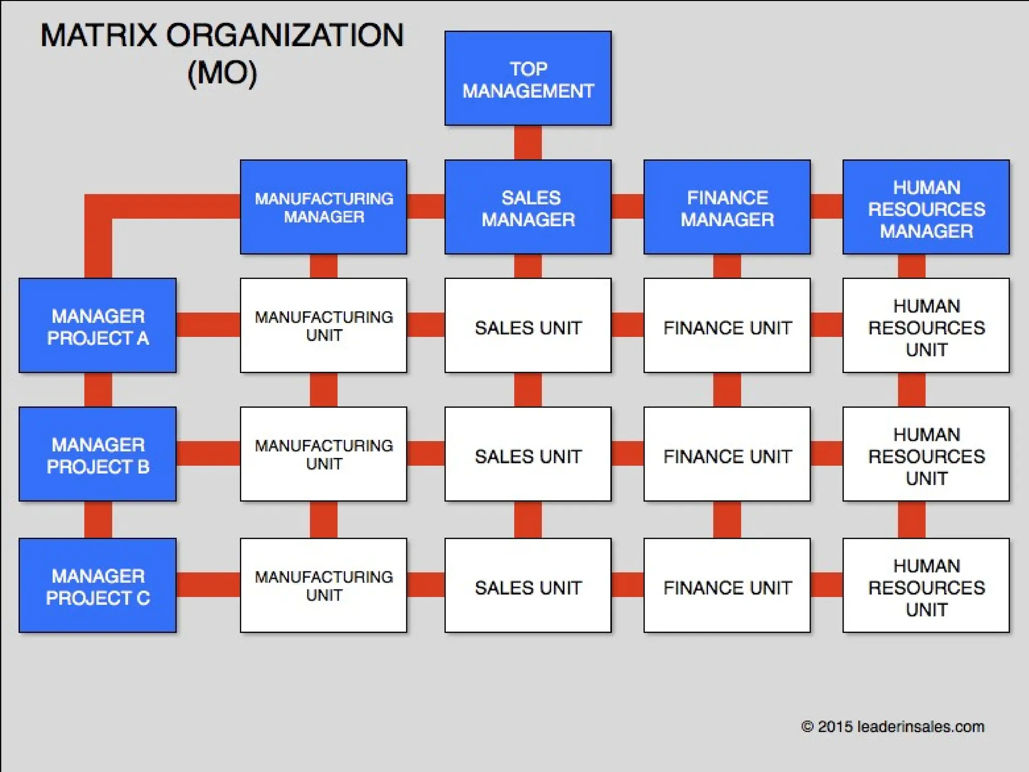 Module-1.pptx Human resource management subject