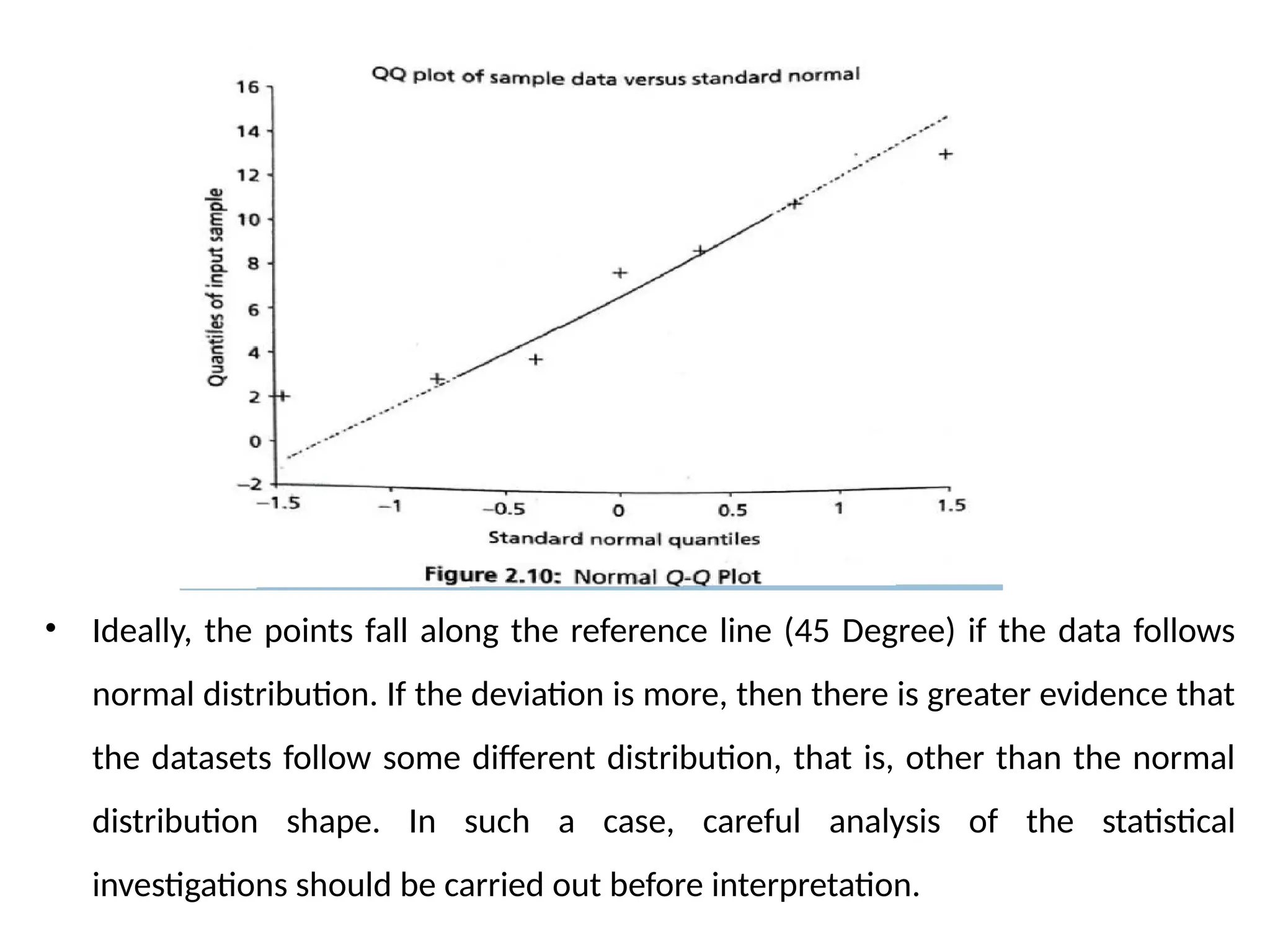 • Ideally, the points fall along the reference line (45 Degree) if the data follows
normal distribution. If the deviation is more, then there is greater evidence that
the datasets follow some different distribution, that is, other than the normal
distribution shape. In such a case, careful analysis of the statistical
investigations should be carried out before interpretation.
 