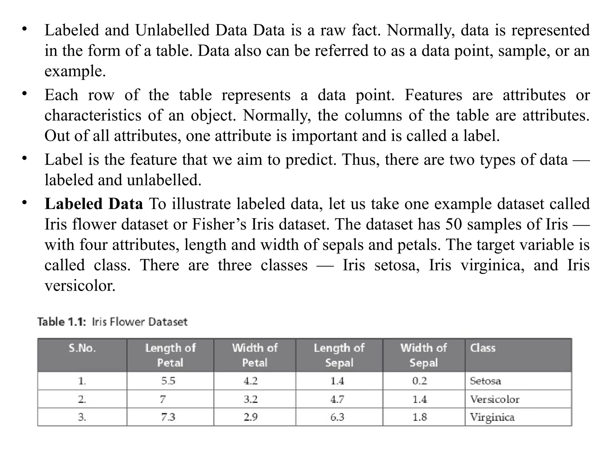• Labeled and Unlabelled Data Data is a raw fact. Normally, data is represented
in the form of a table. Data also can be referred to as a data point, sample, or an
example.
• Each row of the table represents a data point. Features are attributes or
characteristics of an object. Normally, the columns of the table are attributes.
Out of all attributes, one attribute is important and is called a label.
• Label is the feature that we aim to predict. Thus, there are two types of data —
labeled and unlabelled.
• Labeled Data To illustrate labeled data, let us take one example dataset called
Iris flower dataset or Fisher’s Iris dataset. The dataset has 50 samples of Iris —
with four attributes, length and width of sepals and petals. The target variable is
called class. There are three classes — Iris setosa, Iris virginica, and Iris
versicolor.
 