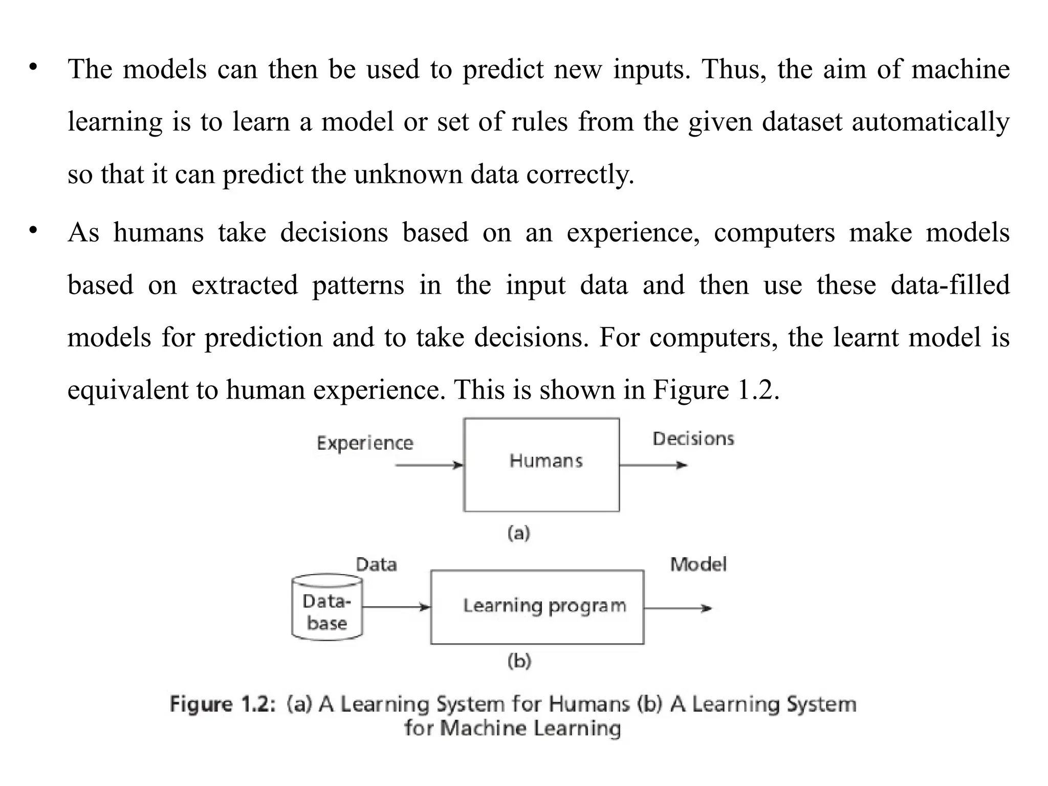 • The models can then be used to predict new inputs. Thus, the aim of machine
learning is to learn a model or set of rules from the given dataset automatically
so that it can predict the unknown data correctly.
• As humans take decisions based on an experience, computers make models
based on extracted patterns in the input data and then use these data-filled
models for prediction and to take decisions. For computers, the learnt model is
equivalent to human experience. This is shown in Figure 1.2.
 
