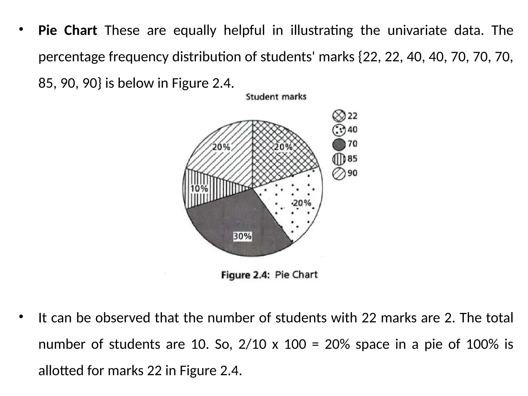 • Pie Chart These are equally helpful in illustrating the univariate data. The
percentage frequency distribution of students' marks {22, 22, 40, 40, 70, 70, 70,
85, 90, 90} is below in Figure 2.4.
• It can be observed that the number of students with 22 marks are 2. The total
number of students are 10. So, 2/10 x 100 = 20% space in a pie of 100% is
allotted for marks 22 in Figure 2.4.
 