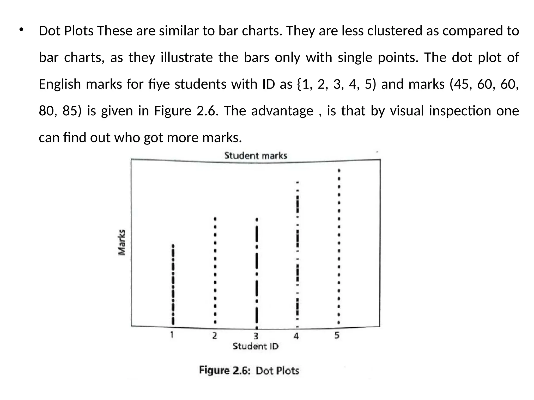 • Dot Plots These are similar to bar charts. They are less clustered as compared to
bar charts, as they illustrate the bars only with single points. The dot plot of
English marks for fiye students with ID as {1, 2, 3, 4, 5) and marks (45, 60, 60,
80, 85) is given in Figure 2.6. The advantage , is that by visual inspection one
can find out who got more marks.
 