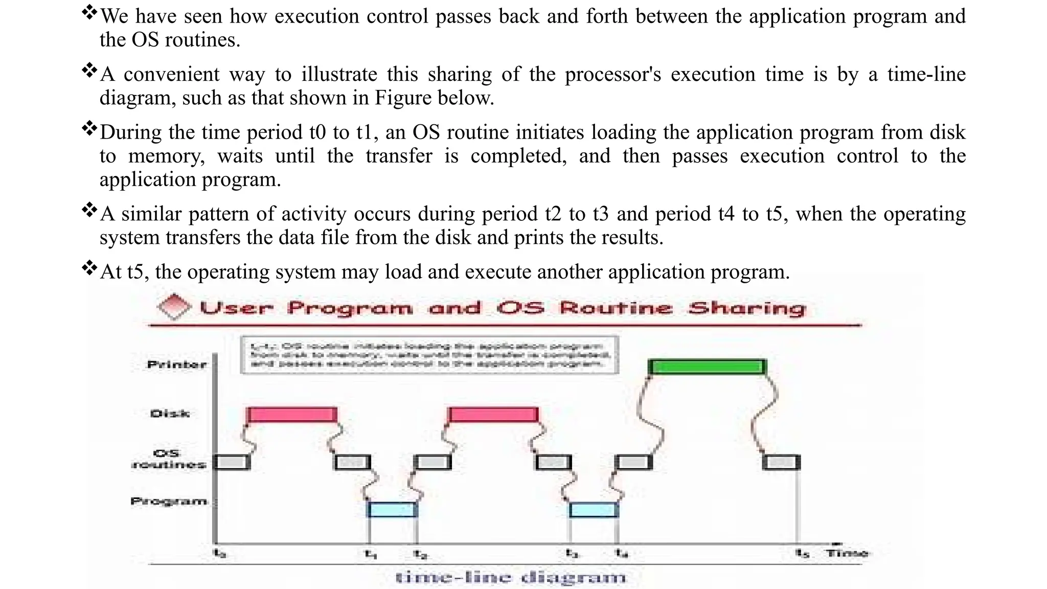 We have seen how execution control passes back and forth between the application program and
the OS routines.
A convenient way to illustrate this sharing of the processor's execution time is by a time-line
diagram, such as that shown in Figure below.
During the time period t0 to t1, an OS routine initiates loading the application program from disk
to memory, waits until the transfer is completed, and then passes execution control to the
application program.
A similar pattern of activity occurs during period t2 to t3 and period t4 to t5, when the operating
system transfers the data file from the disk and prints the results.
At t5, the operating system may load and execute another application program.
 