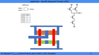 Application Specific Integrated Circuit Module 1 Notes | PDF