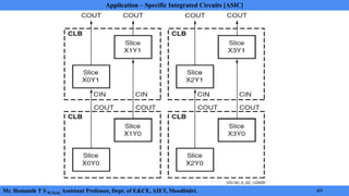 Application Specific Integrated Circuit Module 1 Notes | PDF