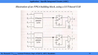 Application Specific Integrated Circuit Module 1 Notes | PDF