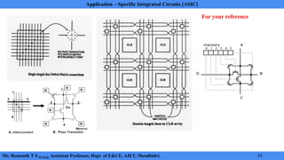 Application Specific Integrated Circuit Module 1 Notes | PDF