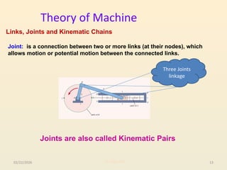 Theory-of-machine-in-a-detail-presented-by-a-university-lecturer | PPTX