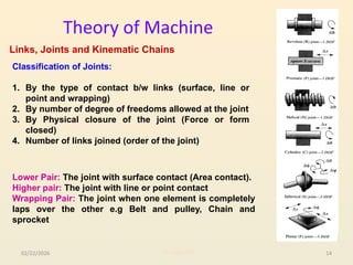 Theory-of-machine-in-a-detail-presented-by-a-university-lecturer | PPTX