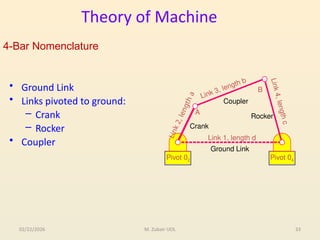 Theory-of-machine-in-a-detail-presented-by-a-university-lecturer | PPTX