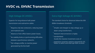 Comprehensive Introduction to Power System Transmission and ...