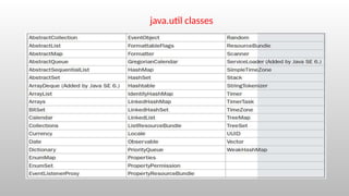 Machine learning CSE 6TH SEM NOTESModule-1. | PPTX