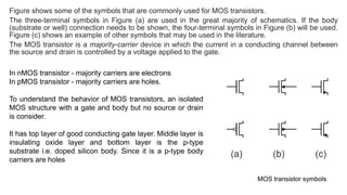 Mos Examples Comprehensive MOS Transistor Theory and I-V Characteristics Explained | PDF