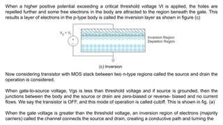 Transistor Inversion Layer Comprehensive MOS Transistor Theory and I-V Characteristics Explained | PDF