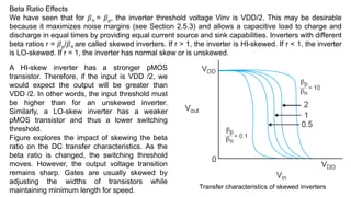 Comprehensive MOS Transistor Theory and I-V Characteristics Explained | PDF