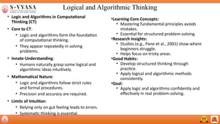 Comprehensive Introduction to Computational Thinking and Problem ...