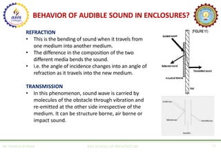BEHAVIOR OF AUDIBLE SOUND IN ENCLOSURES?
AR. MANISH KUMAR AXIS SCHOOL OF ARCHITECTURE 11
REFRACTION
• This is the bending of sound when it travels from
one medium into another medium.
• The difference in the composition of the two
different media bends the sound.
• i.e. the angle of incidence changes into an angle of
refraction as it travels into the new medium.
TRANSMISSION
• In this phenomenon, sound wave is carried by
molecules of the obstacle through vibration and
re-emitted at the other side irrespective of the
medium. It can be structure borne, air borne or
impact sound.
 