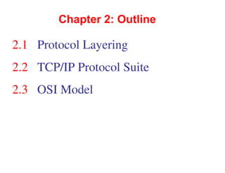 Module-1- Chapter 2 Network Models.pptx.pdf