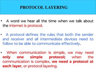 Talk Protocal Module-1- Chapter 2 Network Models.pptx.pdf