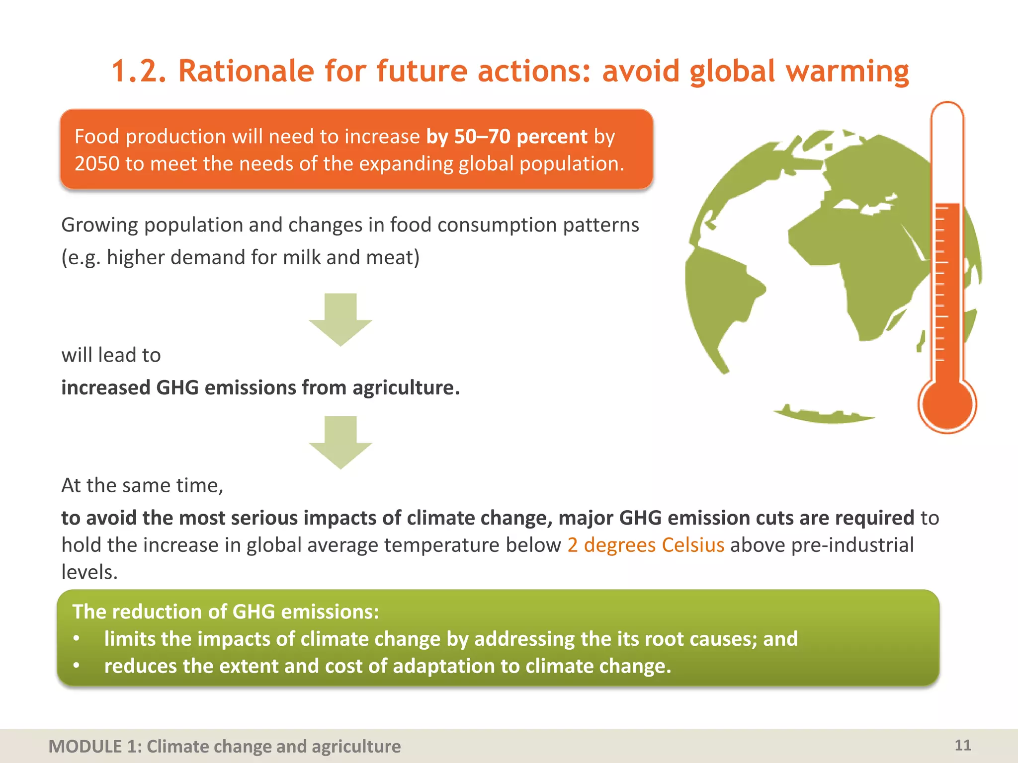 MODULE 1: Climate change and agriculture
1.2. Rationale for future actions: avoid global warming
Growing population and changes in food consumption patterns
(e.g. higher demand for milk and meat)
will lead to
increased GHG emissions from agriculture.
At the same time,
to avoid the most serious impacts of climate change, major GHG emission cuts are required to
hold the increase in global average temperature below 2 degrees Celsius above pre-industrial
levels.
11
Food production will need to increase by 50–70 percent by
2050 to meet the needs of the expanding global population.
The reduction of GHG emissions:
• limits the impacts of climate change by addressing the its root causes; and
• reduces the extent and cost of adaptation to climate change.
 