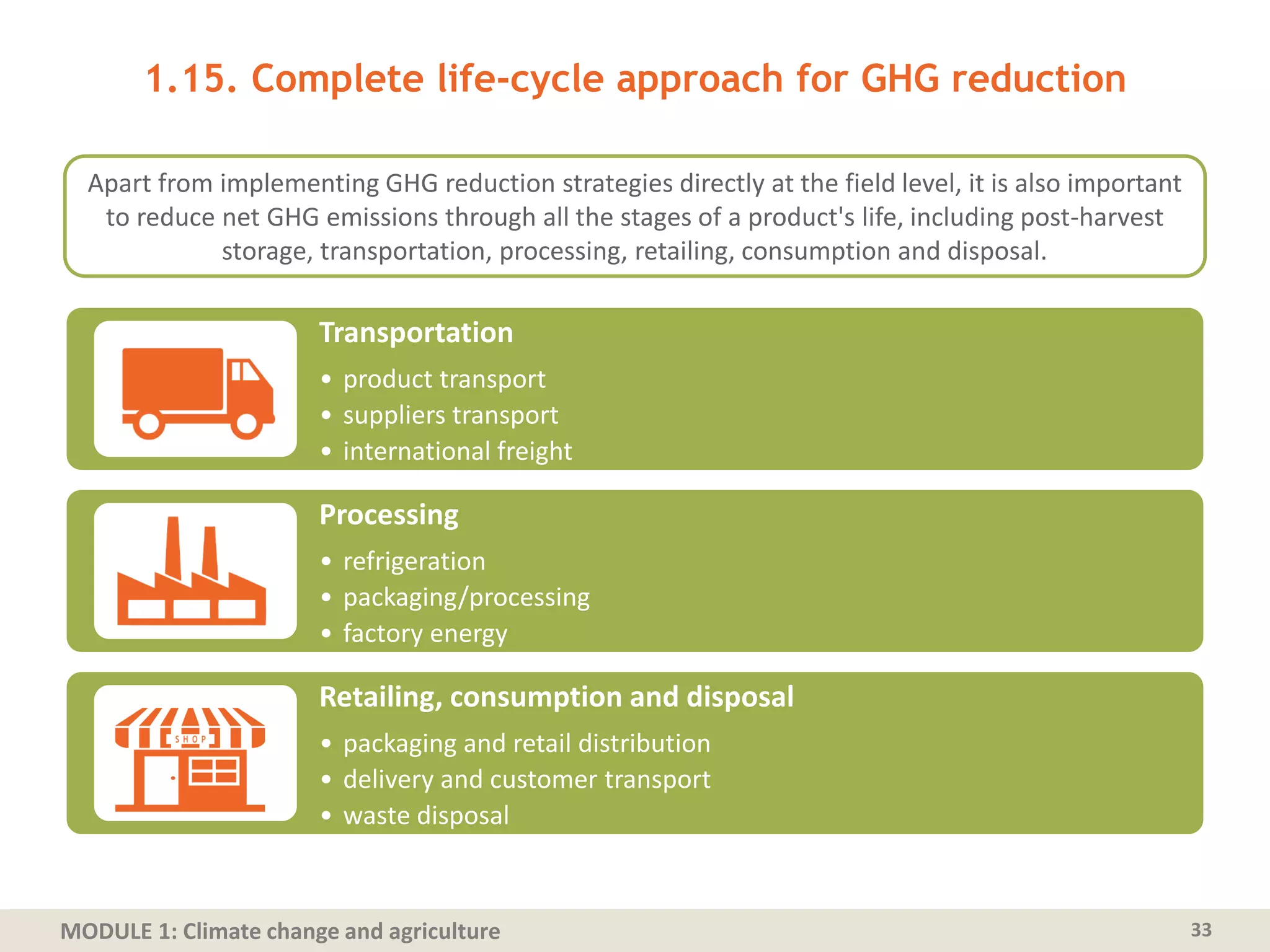 MODULE 1: Climate change and agriculture
1.15. Complete life-cycle approach for GHG reduction
33
Apart from implementing GHG reduction strategies directly at the field level, it is also important
to reduce net GHG emissions through all the stages of a product's life, including post-harvest
storage, transportation, processing, retailing, consumption and disposal.
Transportation
• product transport
• suppliers transport
• international freight
Processing
• refrigeration
• packaging/processing
• factory energy
Retailing, consumption and disposal
• packaging and retail distribution
• delivery and customer transport
• waste disposal
 