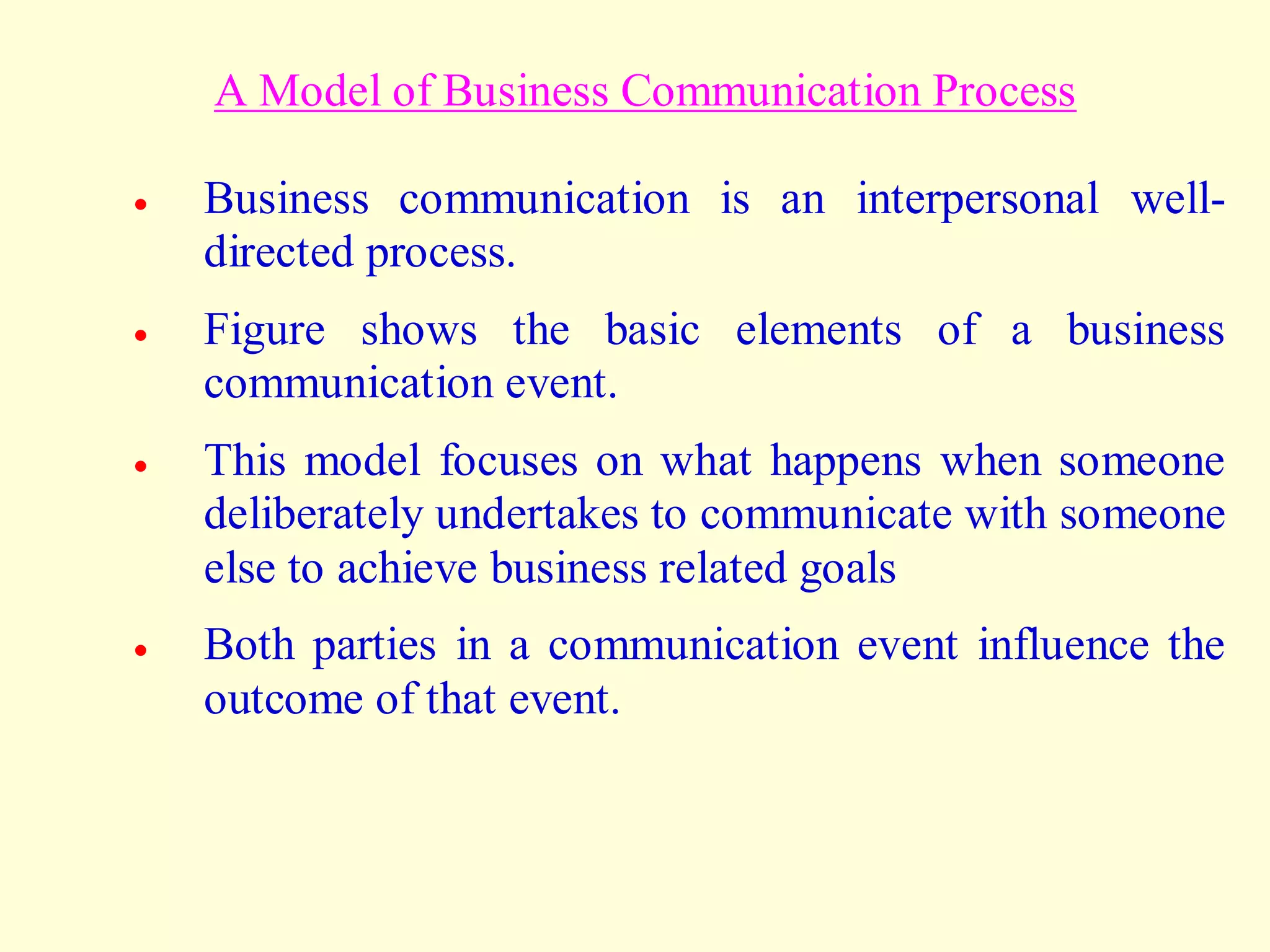 A Model of Business Communication Process
 Business communication is an interpersonal well-
directed process.
 Figure shows the basic elements of a business
communication event.
 This model focuses on what happens when someone
deliberately undertakes to communicate with someone
else to achieve business related goals
 Both parties in a communication event influence the
outcome of that event.
 