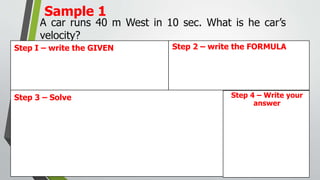 Sample 1
A car runs 40 m West in 10 sec. What is he car’s
velocity?
Step 4 – Write your
answer
Step 3 – Solve
Step I – write the GIVEN Step 2 – write the FORMULA
 