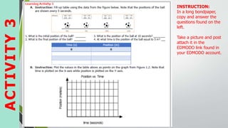 ACTIVITY
3
INSTRUCTION:
In a long bondpaper,
copy and answer the
questions found on the
left.
Take a picture and post
attach it in the
EDMODO link found in
your EDMODO account.
 