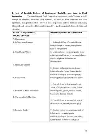 MODULE-1-FOOD-PROCESSING-GRADE-8.pdf